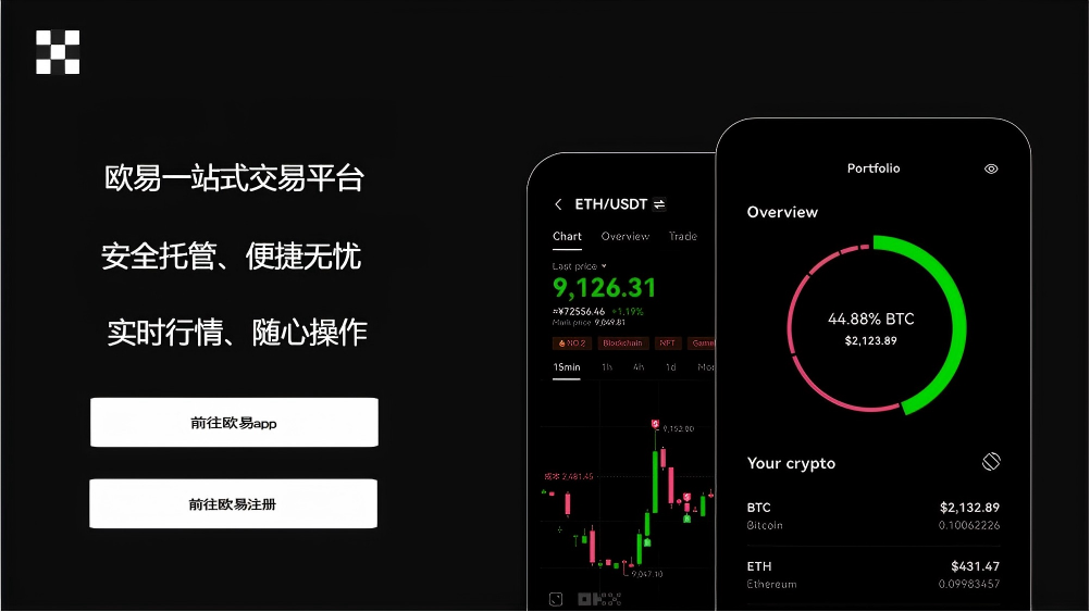 下载oyi